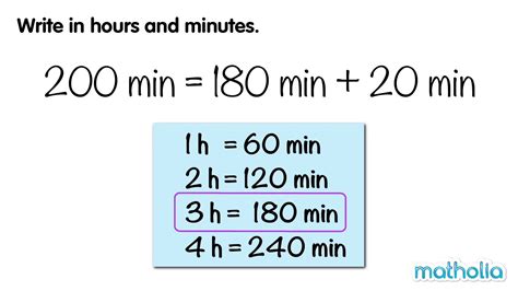 10am to 3pm is how many hours|how many minutes between two dates.